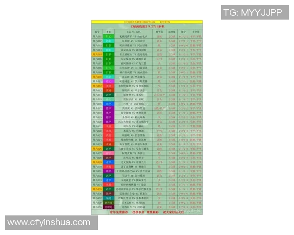 足球庄家押注最热门球星盘点 这些球员引领赔率变化趋势 足球庄家押注最热门球星盘点 这些球员引领赔率变化趋势