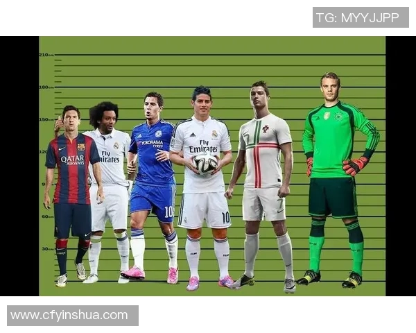 2017年世界杯足球明星风采回顾及赛场表现分析 2017年世界杯足球明星风采回顾及赛场表现分析