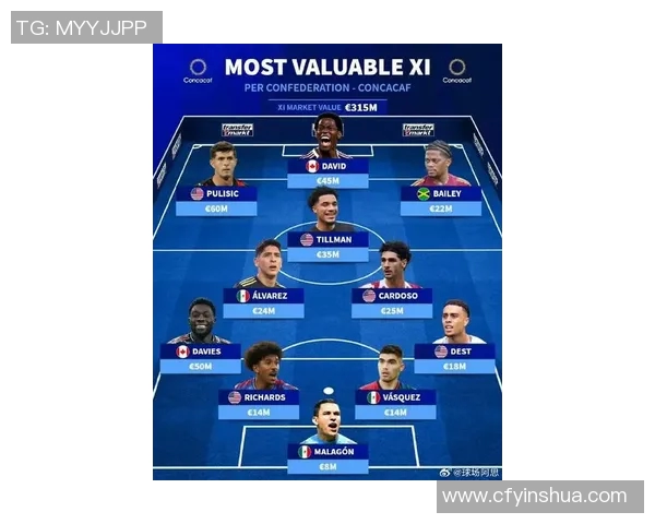 美国足球巨星领衔全球最强阵容引领新时代足球风潮 美国足球巨星领衔全球最强阵容引领新时代足球风潮