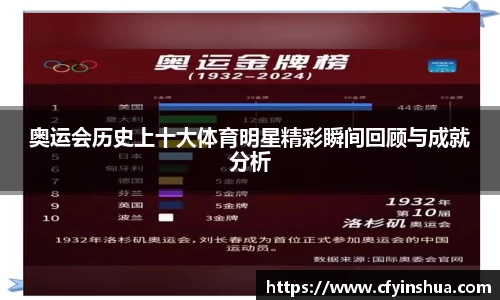 乐发官网