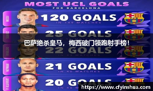 巴萨绝杀皇马，梅西破门领跑射手榜！